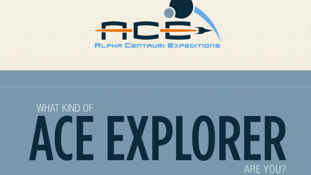 INFOGRAPHIC: What Kind of A.C.E. Explorer Are You?